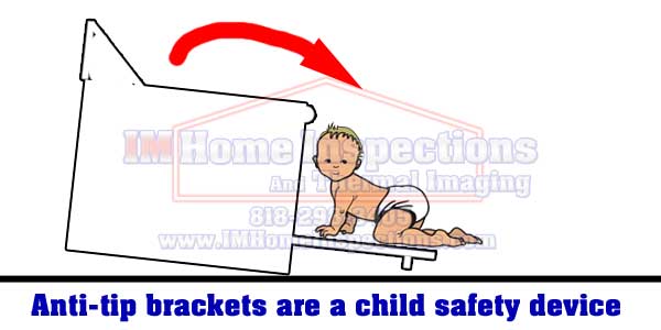 brackets are check by a home inspector