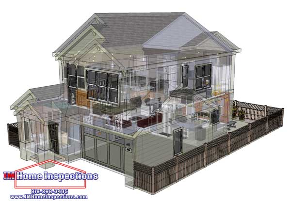Home Inspection